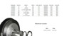 Imagen de KIT CAMPANA FRENO TRASERA CITROEN C3 1.2 12V 2016. . . 239MM